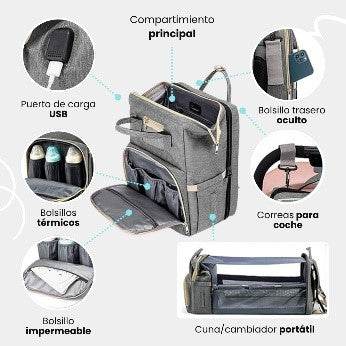 MOCHILA PAÑALERA CON CAMBIADOR PLEGABLE MULTIUSO