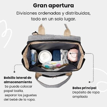 MOCHILA PAÑALERA CON CAMBIADOR PLEGABLE MULTIUSO